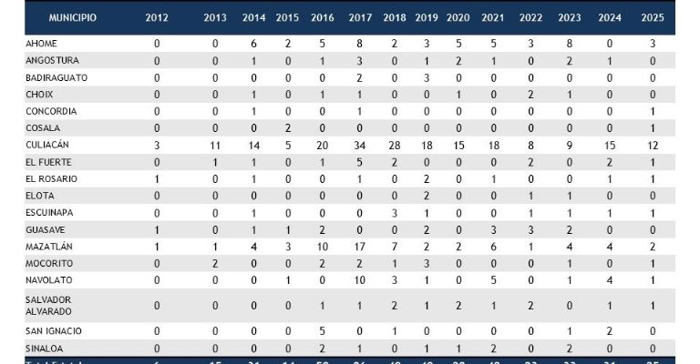 f768x400-232430_276333_5050